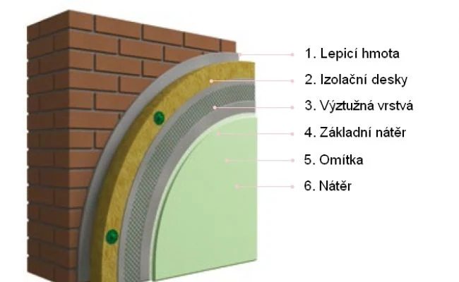 Zateplení fasád – ukázka 2